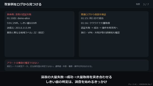 ログ分析とインシデント対応 の動画のワンシーン
