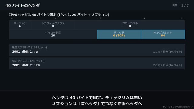 IPv6 の動画のワンシーン