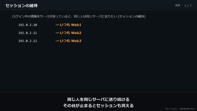 負荷分散と CDN の動画のワンシーン