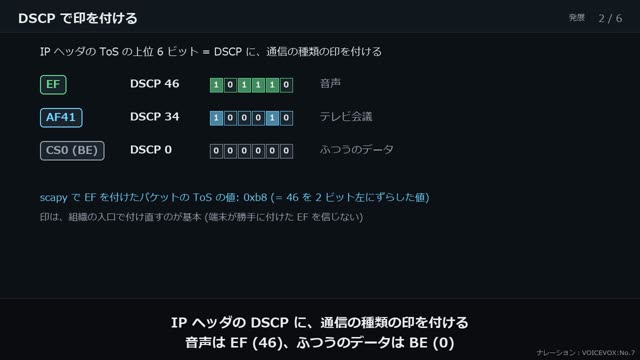 QoS の動画のワンシーン
