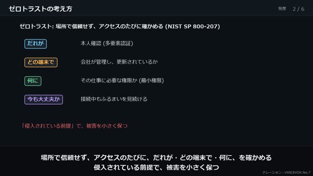 ゼロトラスト の動画のワンシーン