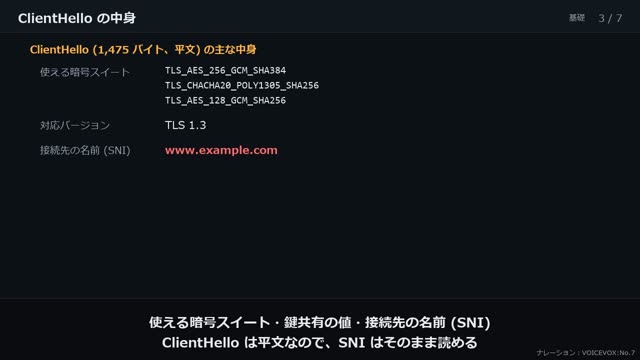 TLS 1.3 の動画のワンシーン
