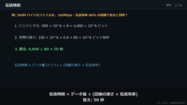 伝送時間とトラフィックの計算 の動画のワンシーン