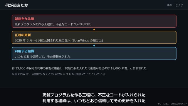 SolarWinds のサプライチェーン攻撃 (2020) の動画のワンシーン