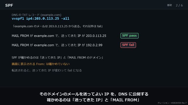 メールの送信元確認 (SPF・DKIM・DMARC) の動画のワンシーン