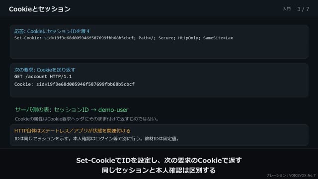 HTTPとHTTPS の動画のワンシーン