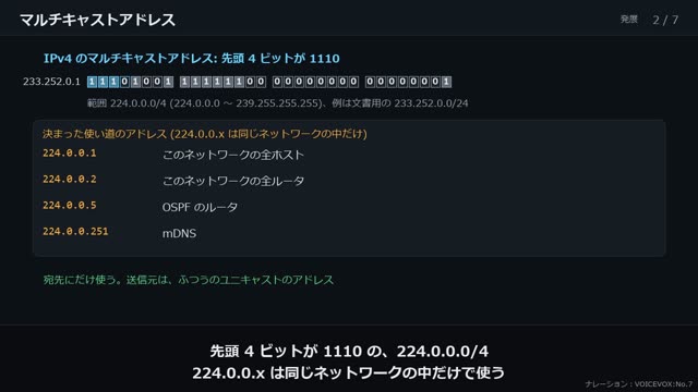 マルチキャスト (IGMP) の動画のワンシーン