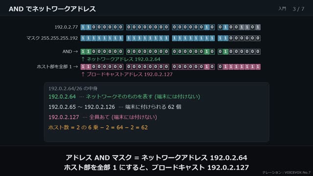 IP アドレスとサブネット の動画のワンシーン