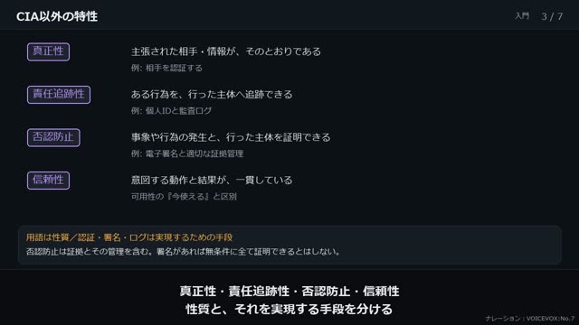 CIAとリスク の動画のワンシーン