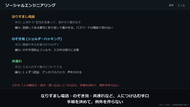 人的・物理的な対策 の動画のワンシーン