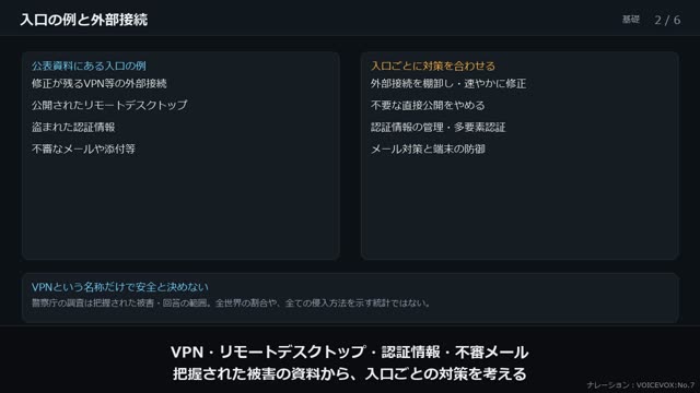 ランサムウェアへの備え の動画のワンシーン