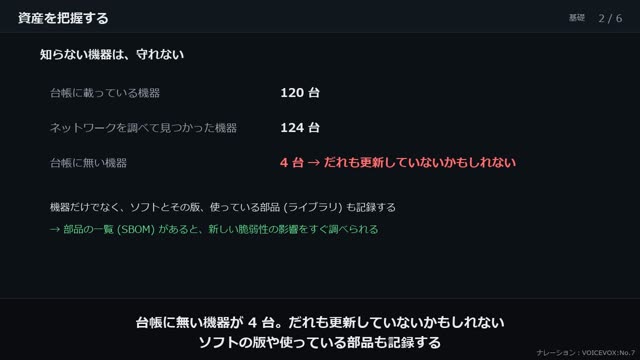 脆弱性管理とパッチ の動画のワンシーン